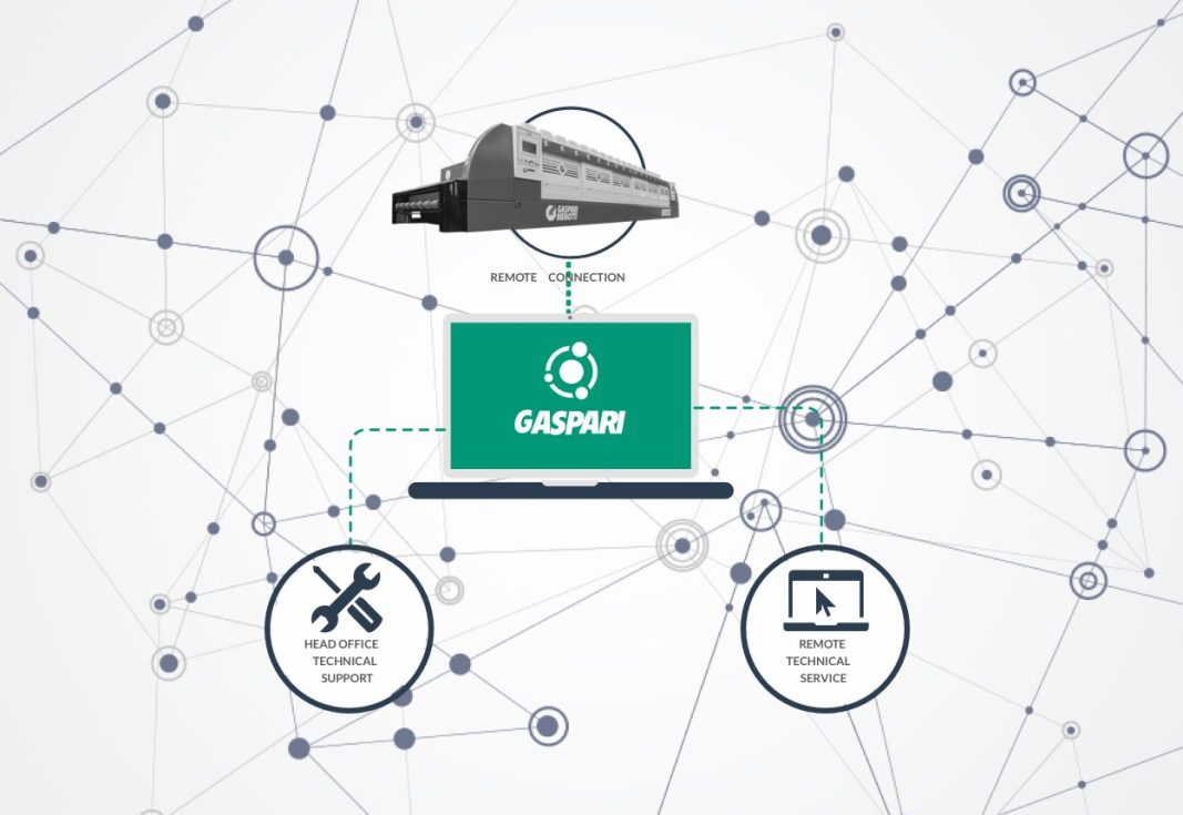 Gaspari Menotti connect service